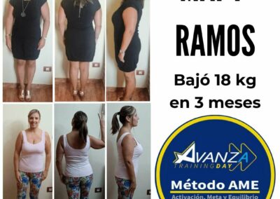 Mapy-Ramos-Antes-Y-Despues-Metodo-Ame-Avanza-Training-Day