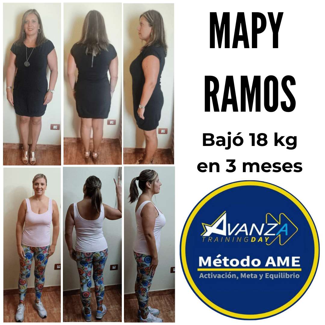 Mapy-Ramos-Antes-Y-Despues-Metodo-Ame-Avanza-Training-Day